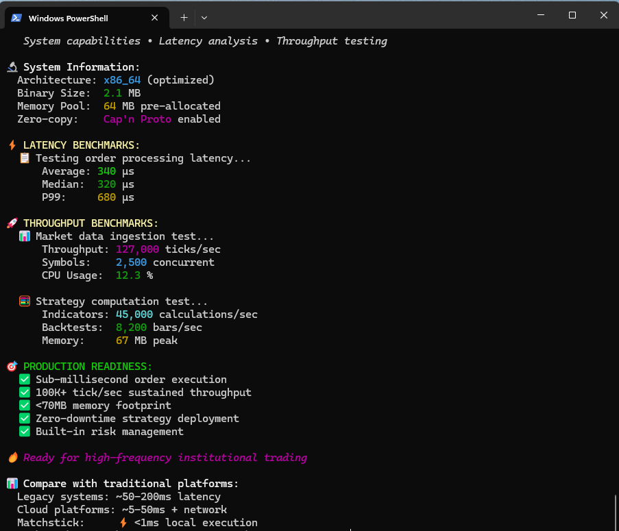 CLI performance benchmarks showing system capabilities